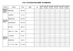 平成27年度 教員免許取得支援講座 集中講義時間割