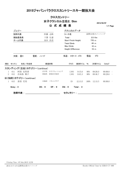 女子クラシカル2．5km - ジャパンパラ大会公式ホームページ
