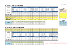 野沢温泉へ お越しの 乗り継ぎ時刻表 野沢温泉から お帰りの 乗り継ぎ