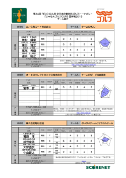 兼松 輝幸 東田 雅之 髙尾 秀樹 速水 聡之 宮本 敬 葛原 淳 細見幸信