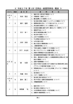 一般質問通告順番（PDF：201KB）