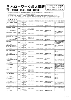 求人情報を更新しました。