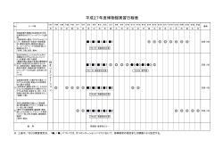 コース別日程表(PDF:175KB)