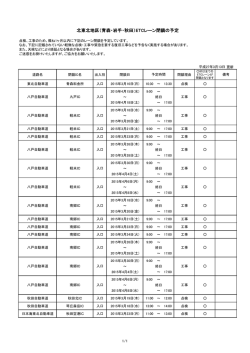北東北地区（青森・岩手・秋田）ETCレーン閉鎖の予定