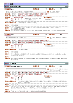 区分名 文芸 種別名 俳句・短歌・川柳 指導登録 17 登録者No