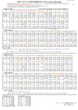 祭典時等の近鉄天理駅発着 便利な乗換案内(2015年3月更新)