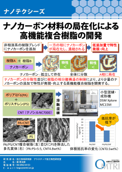 PowerPoint プレゼンテーション