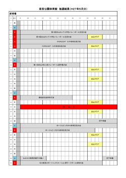 若宮公園体育館 抽選結果（H27年5月分）