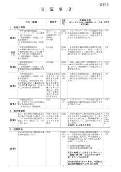 資料5：公開審議事項（PDF形式：150KB