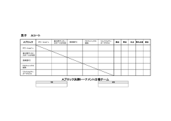 リーグ表