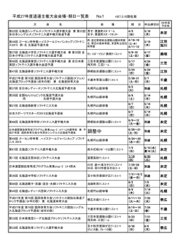 調整中 - 北海道ソフトテニス連盟
