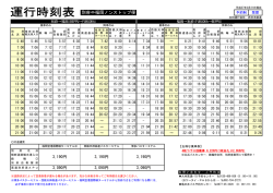 別府営業所 - 亀の井バス