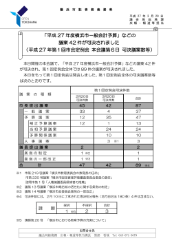 「平成 27 年度横浜市一般会計予算」などの 議案 42 件が可決されました