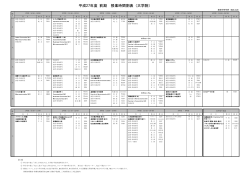 平成27年度 前期 授業時間割表（大学院）