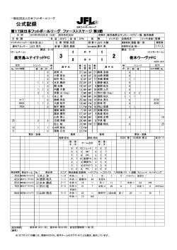 公式記録 - 日本フットボールリーグ