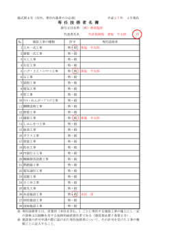 （市内、準市内のみ）（Adobe PDFファイル 100.2KB）