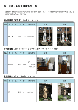 金町・新宿地域美術品一覧（PDFファイル 150.3KB）