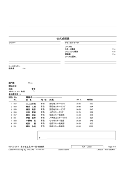 公式成績表 - 青森県スキー連盟