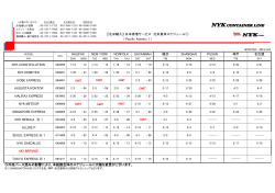 外地バース混みの影響により、本航路全体のスケジュールに大幅な変更