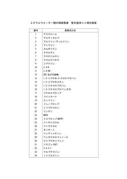 ミネラルウォーター類の残留農薬 暫定基準34項目検査