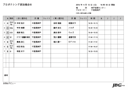 JAPAN BOXING COMMISSION