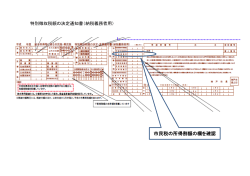 市民税の所得割額の欄を確認