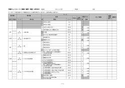 単元名 回 課名 回 点数 学習チェックシート【算数（標準・学図）小学4年