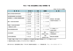 H27年度東京空衛工業会 教育開催一覧;pdf