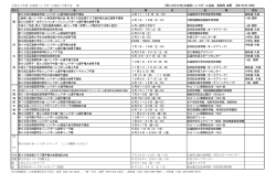 平成27年度 広島県ハンドボール協会 行事予定 案 [問い合わせ;pdf