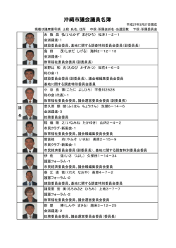 議員名簿（PDF）;pdf