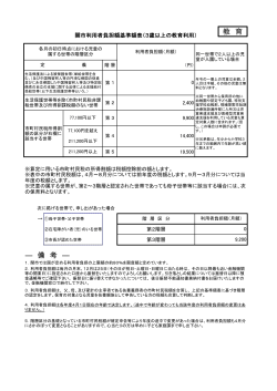 基準額表（教育） (ファイル名：kyouiku サイズ：56.14KB);pdf