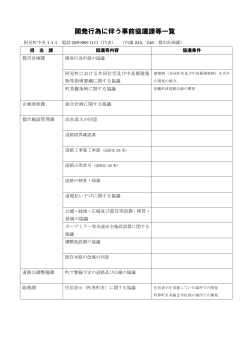 開発行為に伴う事前協議課等一覧;pdf