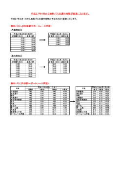 無料バス（JR折尾駅⇒ボートレース芦屋） 無料バス（戸畑駅⇒ボート;pdf