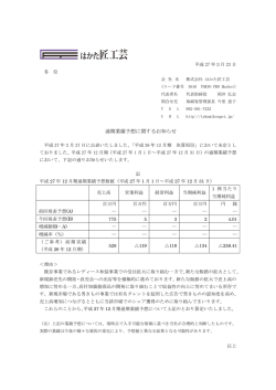 通期業績予想に関するお知らせ;pdf