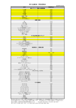 津川金属(株) 買取価格表;pdf