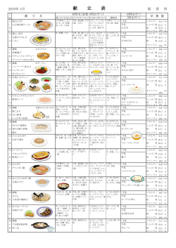 平成27年3月給食だより（PDF：749.2KB）;pdf