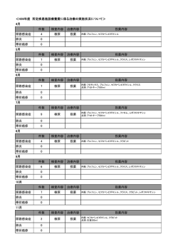 ＜H26年度 所定疾患施設療養費に係る治療の実施状況について＞ 4月;pdf
