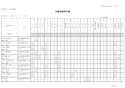 愛南土木事務所管内（PDF：157KB）;pdf