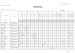 愛南土木事務所管内（PDF：157KB）;pdf