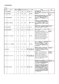 自然保護寄附講座;pdf