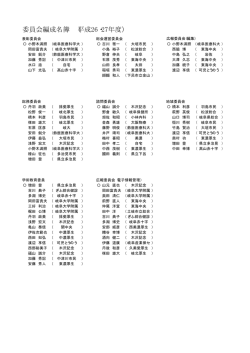 委員会編成名簿 （平成26・27年度）;pdf