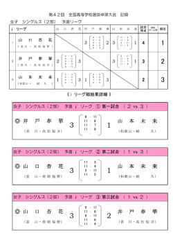 i 井 戸 春 華 山 本 未 来 山 口 杏 花 山 本 未 来 i 山 口 杏 花;pdf