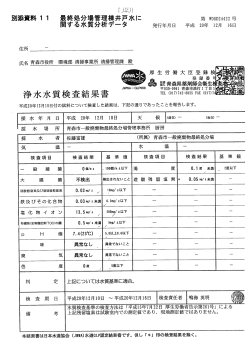 別添資料D 最終処分場管理棟井戸水に 関する水質分析データ;pdf