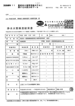 別添資料D 最終処分場管理棟井戸水に 関する水質分析データ;pdf