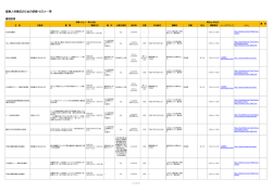 資格取得;pdf