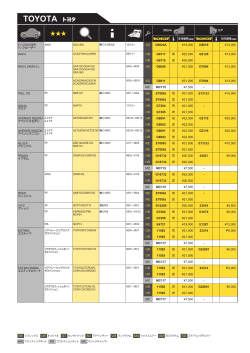 トヨタ ランドクルーザー70 (2014年モデル)用 ショックアブソーバ新設定。;pdf