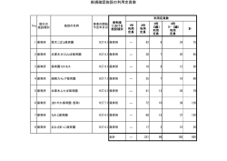 （新規確認施設）（PDF形式：5KB）;pdf