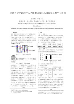 D 級アンプにおける PWM 搬送波の高周波化に関する研究;pdf