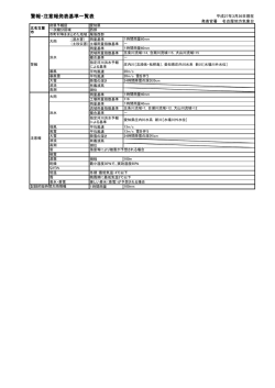 北名古屋市;pdf