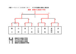 駒 王 台 原 泉 丘 日 高 大 久 保 鹿 島 東 海 南 多 賀